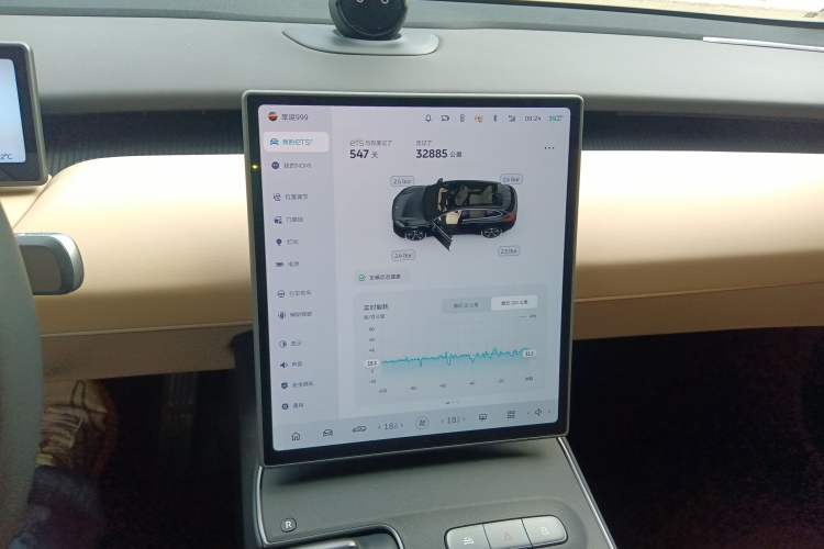 Used Nio ET5T 2024 75kWh Touring