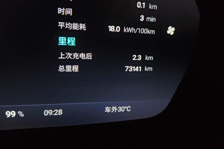 Used XPeng G3 2021 G3i 520N