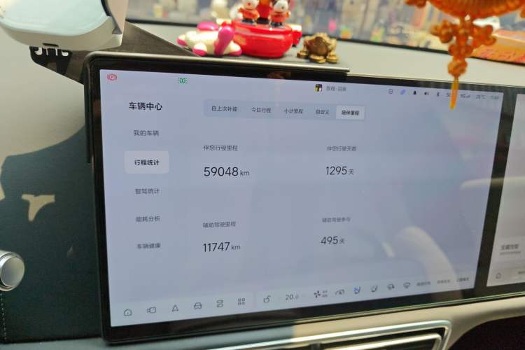 Used Li Auto L9 2022 Max model Odometer Close Up