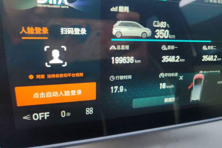 Used BYD D1 2022 Comfort Edition