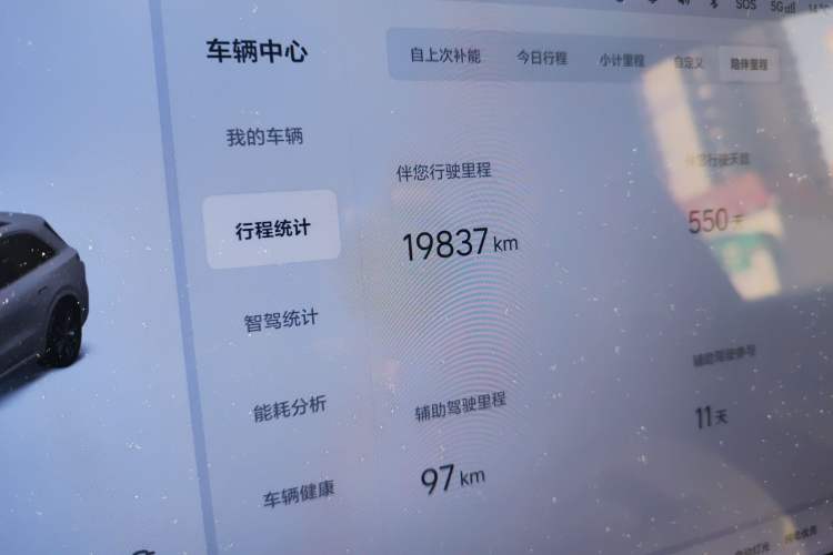 Used Li Auto L6 2024 Pro Model
