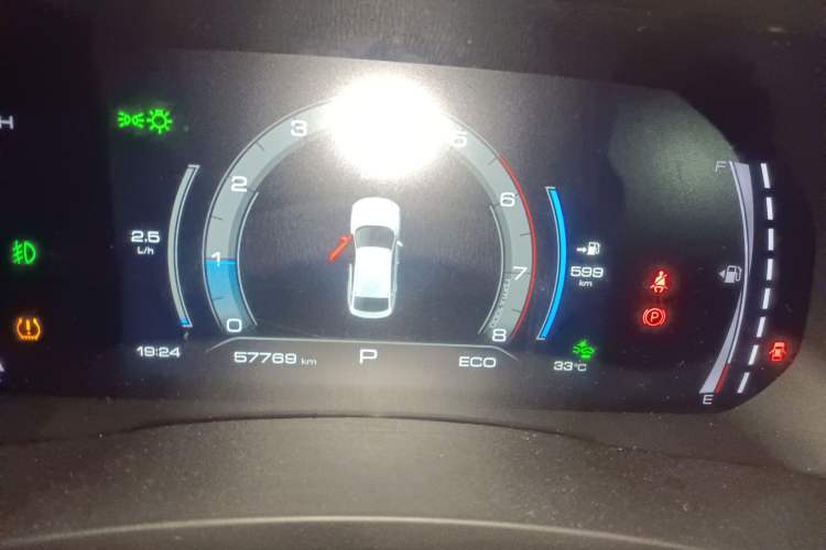 Used Haval F7x 2021 2.0T Two-Wheel Drive Smart & Trendy Edition