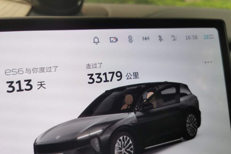 Used Nio ES6 2024 75 kWh