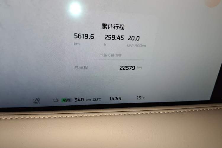 Used IM LS6 2023 Max Enhanced Performance Edition