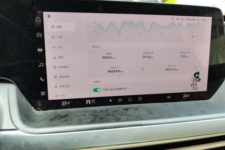 Used XPeng P7 2020 586N