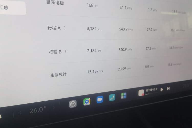 Used Xiaomi Auto SU7 2024 Rear-Drive Long-Range Intelligent Driving Version