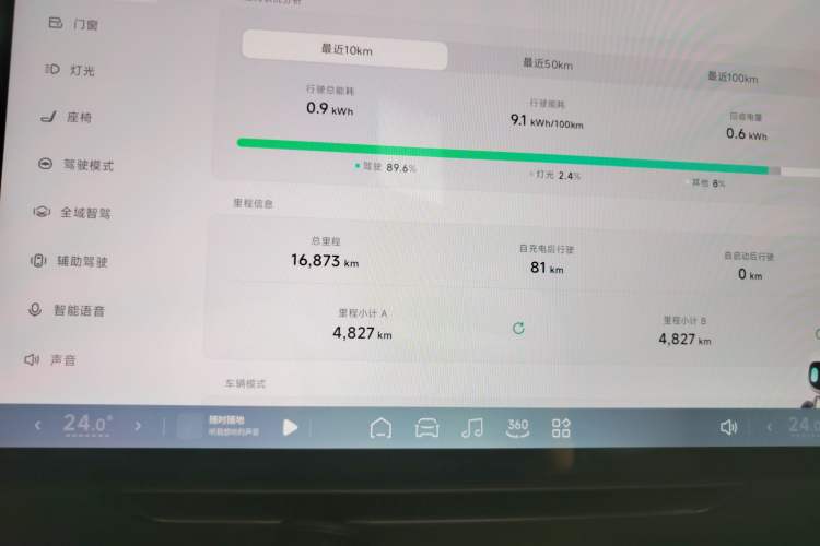 Used XPeng MONA M03 2024 620 with Ultra-Long Range