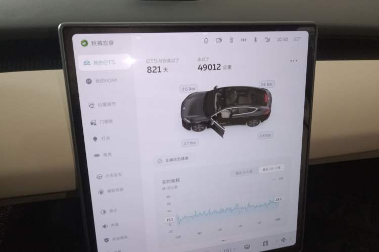 Used Nio ET5 2022 75 kWh