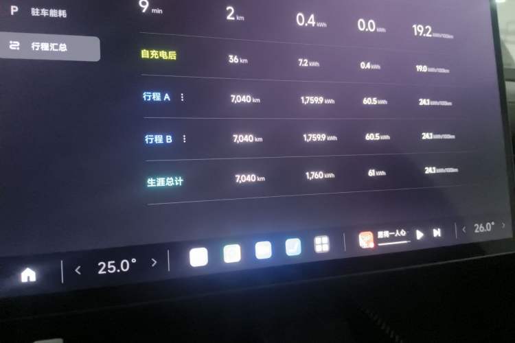 Used Xiaomi Auto SU7 Ultra 2025 Ultra Model Odometer Close Up