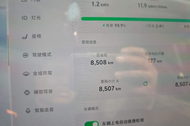 Used XPeng MONA M03 2025 502 Long-Range Max