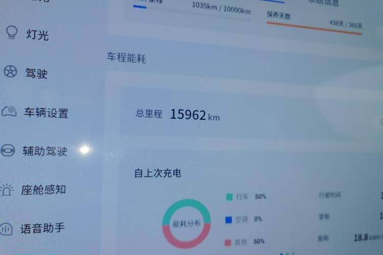 Used Dongfeng eπ eπ007 2024 Pure Electric 540 All-Wheel Drive Max Edition
