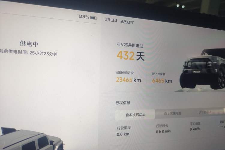 Used iCAR V23 2025 401 Two-Wheel Drive Advanced Edition