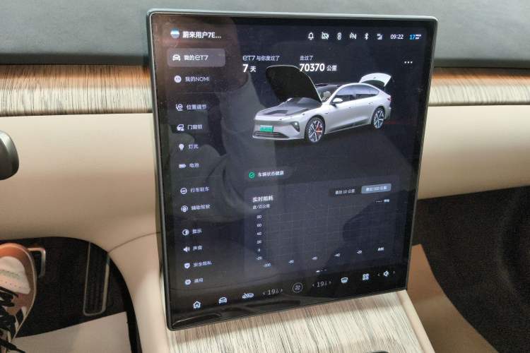 Used Nio ET7 2023 75 kWh
