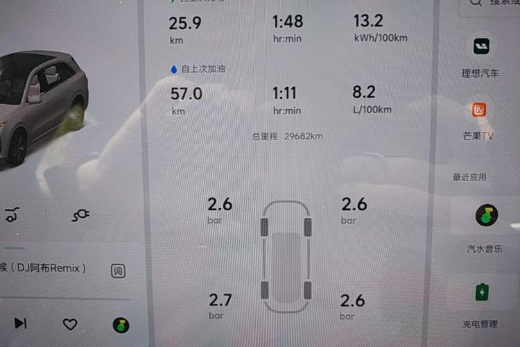 Used Li Auto L6 2024 Max
