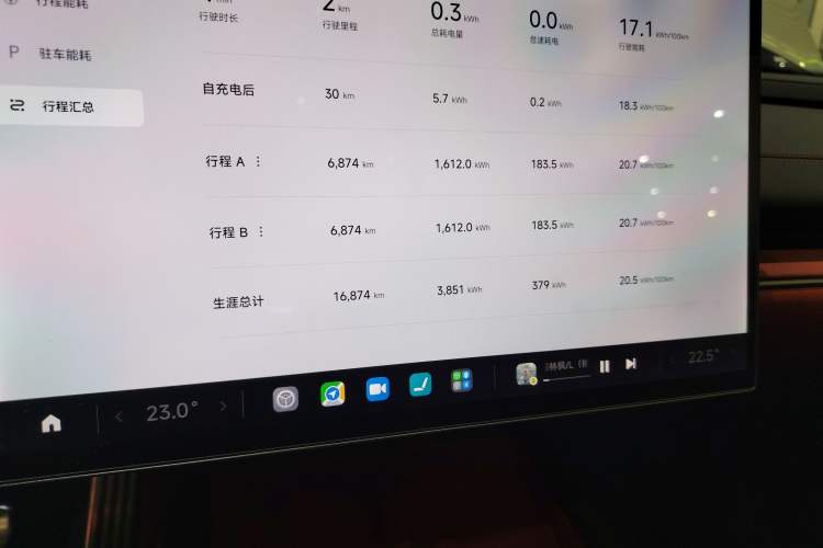 Used Xiaomi Auto SU7 2024 Four-Wheel Drive Ultra-Long Range Advanced Intelligent Driving Max Edition Instrument Cluster