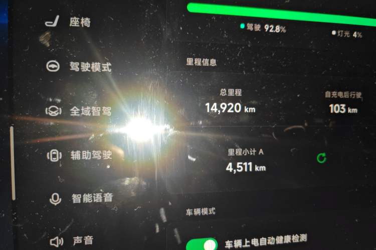 Used XPeng MONA M03 2024 620 with Ultra-Long Range