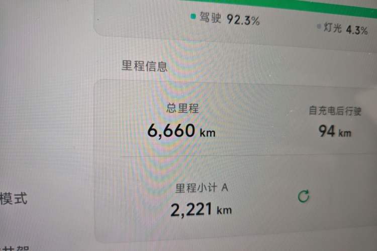 Used XPeng MONA M03 2024 620 with Ultra-Long Range