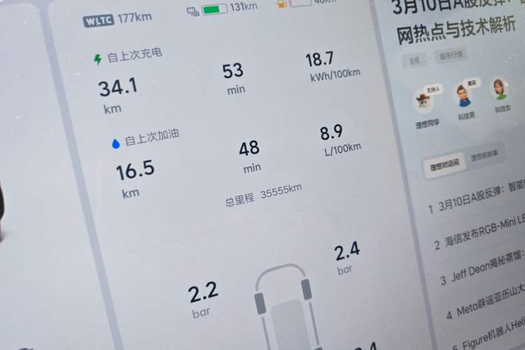 Used Li Auto L7 2024 MAX Model