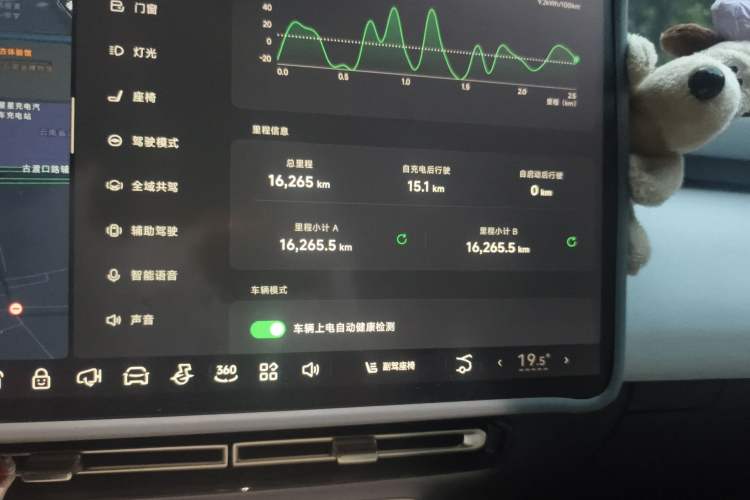 Used XPeng P7+ 2024 Long-Range Max
