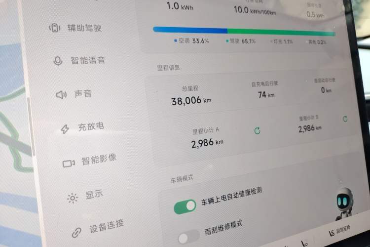 Used XPeng MONA M03 2024 620 with Ultra-Long Range