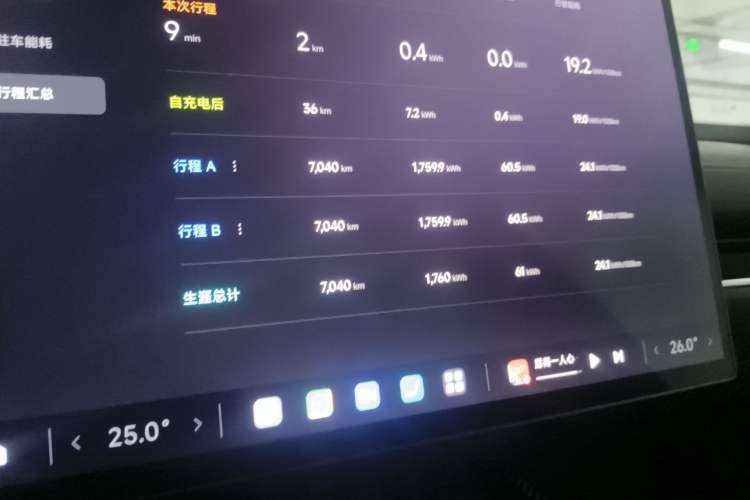 Used Xiaomi Auto SU7 Ultra 2025 Ultra Model Instrument Cluster