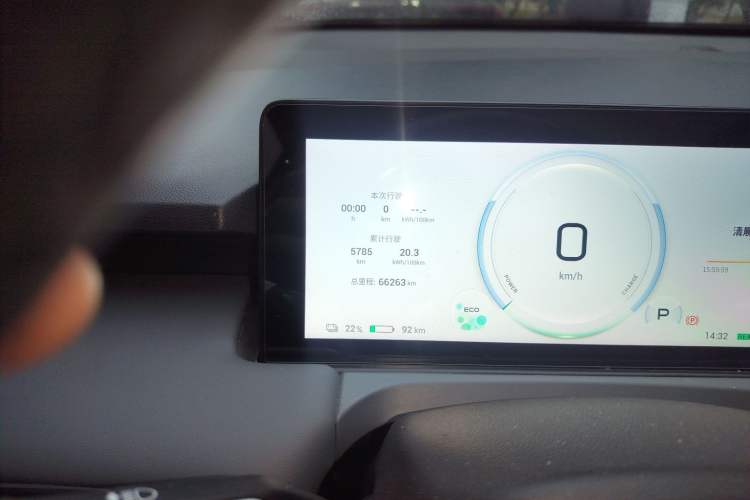 Used AION Y 2024 Younger Star Edition