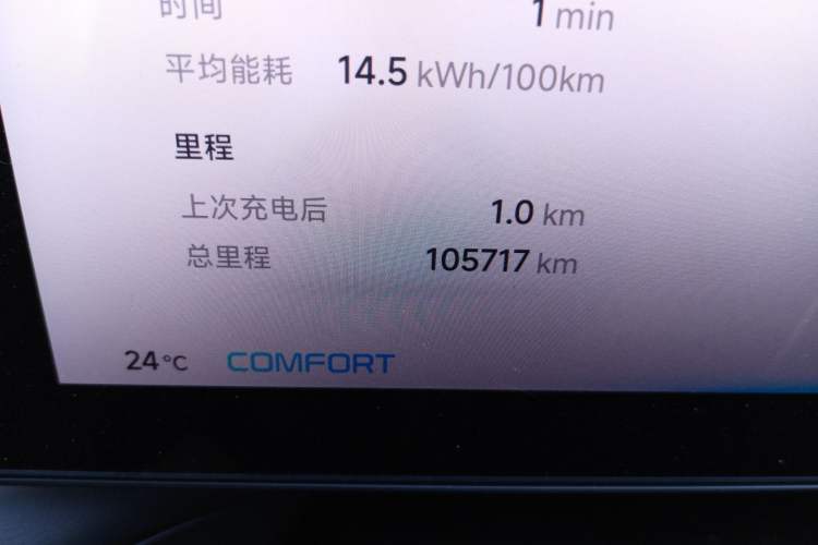 Used XPeng P7 2020 670E Odometer Close Up