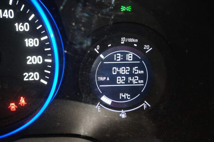 Used Honda Vezel 2020 1.5L CVT Pioneer Edition Odometer Close Up