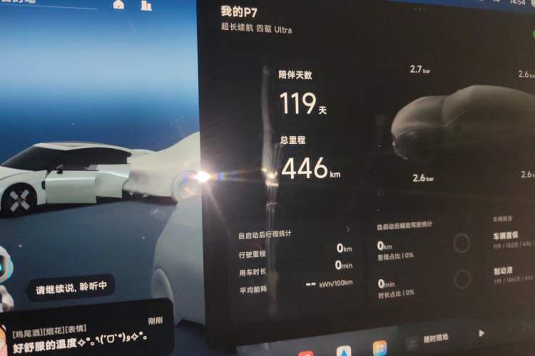 Used XPeng P7 2025 Model—750 All-Wheel-Drive High-Performance Ultra Odometer Close Up