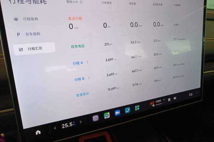 Used Xiaomi Auto SU7 Ultra 2025 Ultra Model