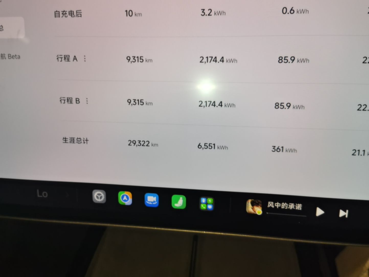Xiaomi Auto SU7 Ultra 2025 Ultra Model — снимка 14