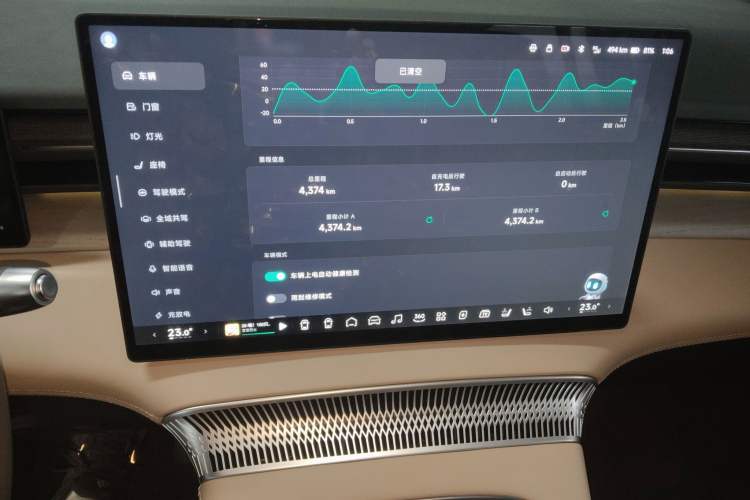 Used XPeng X9 2025 740 Ultra-Long Range Max
