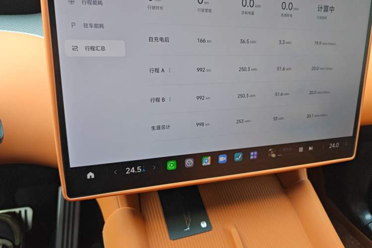 Used Xiaomi Auto YU7 2025 Ultra-Long Range High-Performance All-Wheel-Drive Max Edition