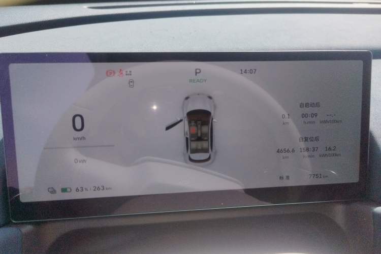 Used ORA Good Cat 2025 Model, 430 km Luxury Version Instrument Cluster