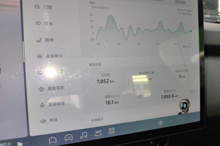 Used XPeng P7+ 2024 Limited Edition Max
