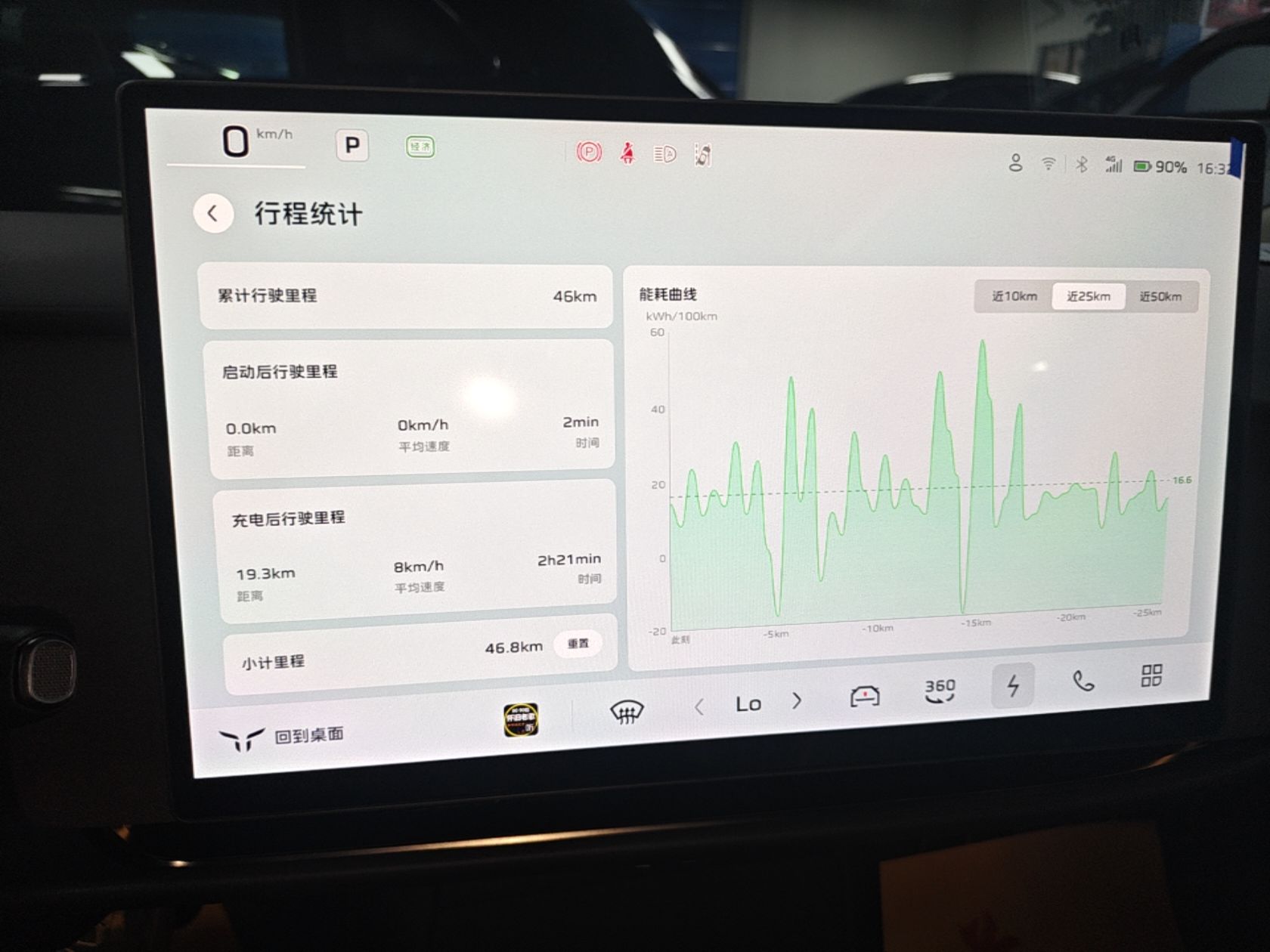 Hongqi Tiangong 05 2026 550 Youth Edition — снимка 14