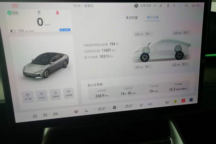 Used ARCFOX Alpha S5 2025 668MAX Shenxing Version 200kW