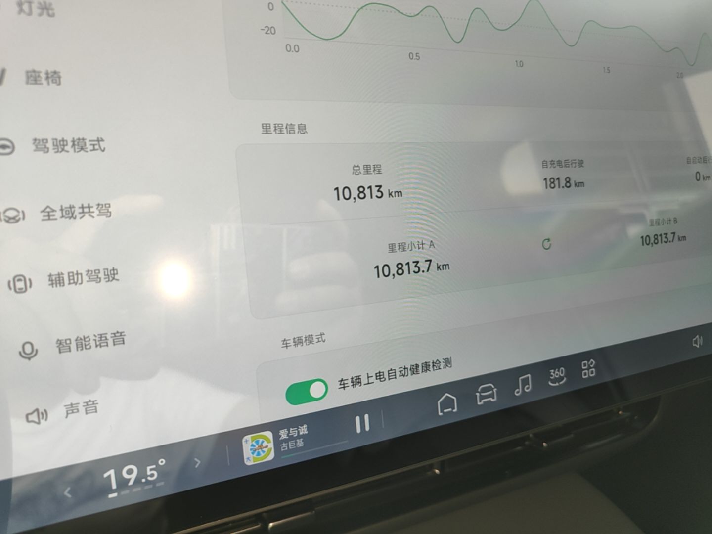 XPeng P7+ 2024 Long-Range Max — снимка 14