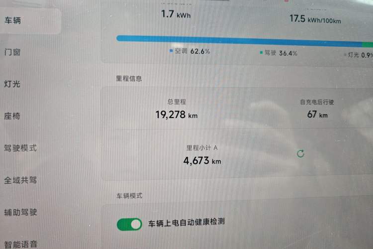 Used XPeng MONA M03 2024 620 with Ultra-Long Range
