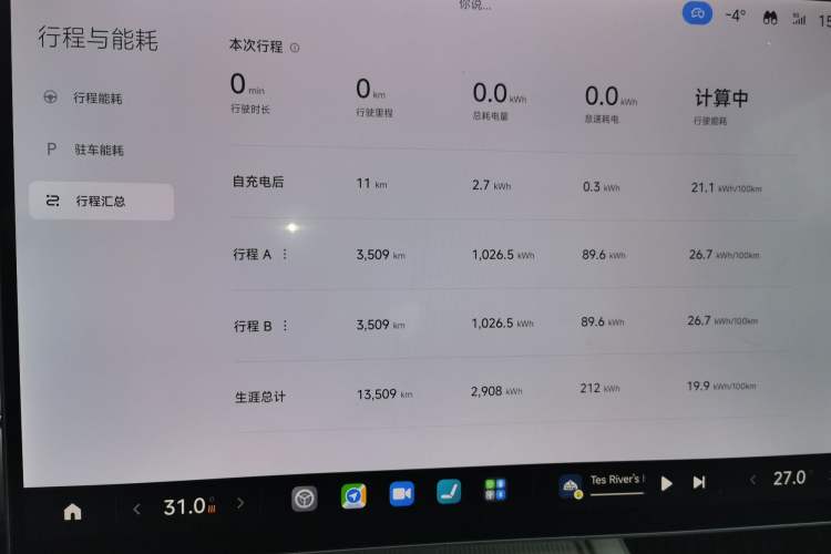 Used Xiaomi Auto SU7 2024 Rear-Drive Ultra-Long Range Advanced Pro-Level Intelligent Driving Version Odometer Close Up
