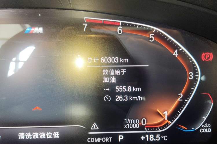 Used BMW 5 Series 2021 530Li xDrive M Sport Package Odometer Close Up