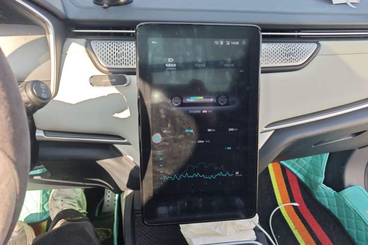 Used WM Motor EX5 2020 EX5-Z Fun Dynamic Edition