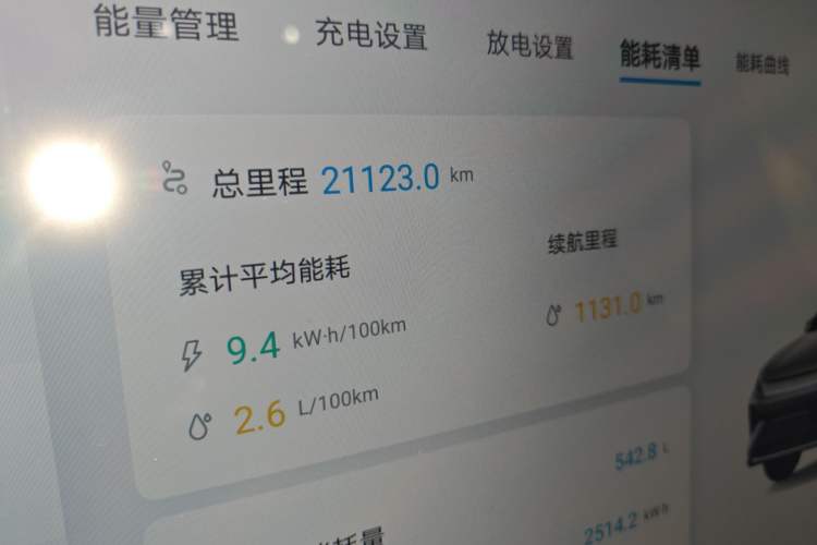 Used BYD Song Pro New Energy 2025 Second-Generation DM-i 115KM Excellence Version Odometer Close Up