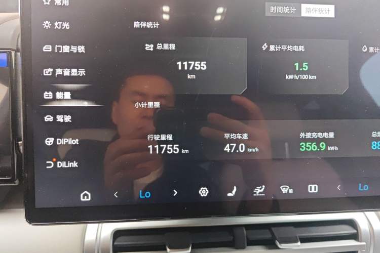 Used Formula Leopard Tai 7 2025 Model 190 km Four-Wheel Drive Max Edition Instrument Cluster