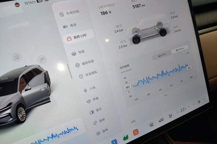 Used ONVO Luxeed L90 2025 Model—Max Six-Seater Version Instrument Cluster