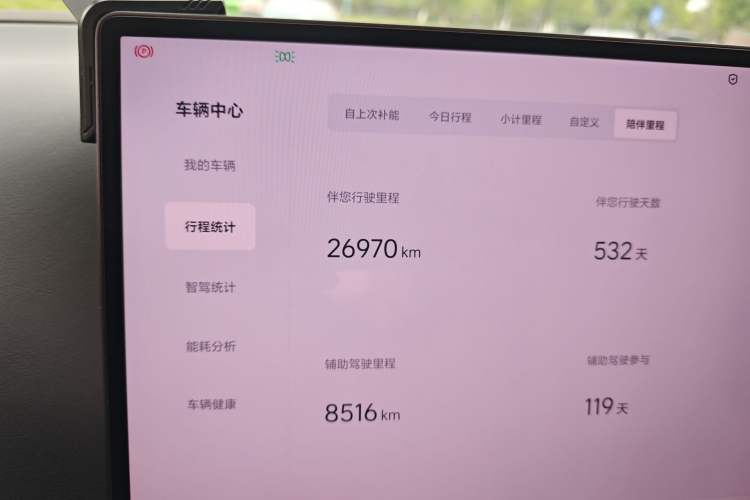 Used Li Auto L8 2024 Pro Model Odometer Close Up