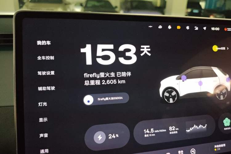 Used firefly 2025 Illuminated Edition
