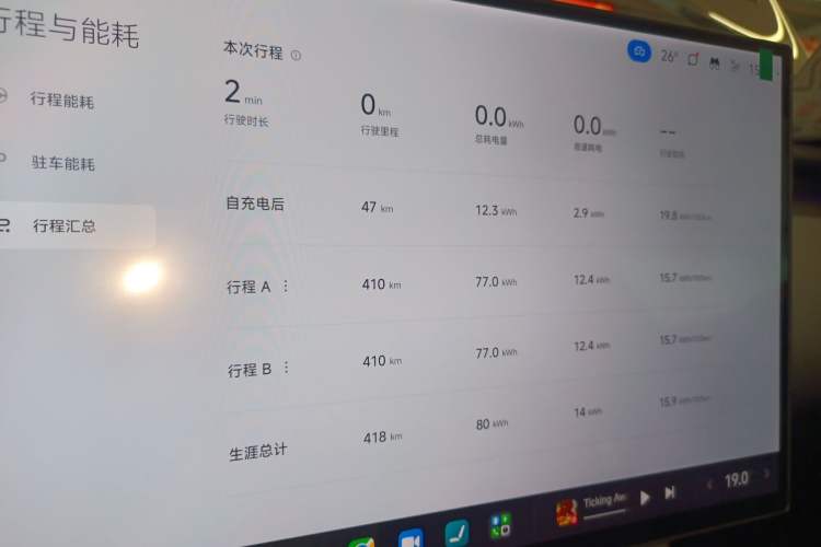 Used Xiaomi Auto YU7 2025 Ultra-Long Range Rear-Wheel Drive Version