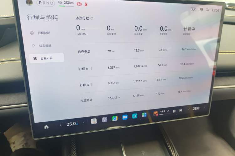 Used Xiaomi Auto SU7 Ultra 2025 Ultra Model