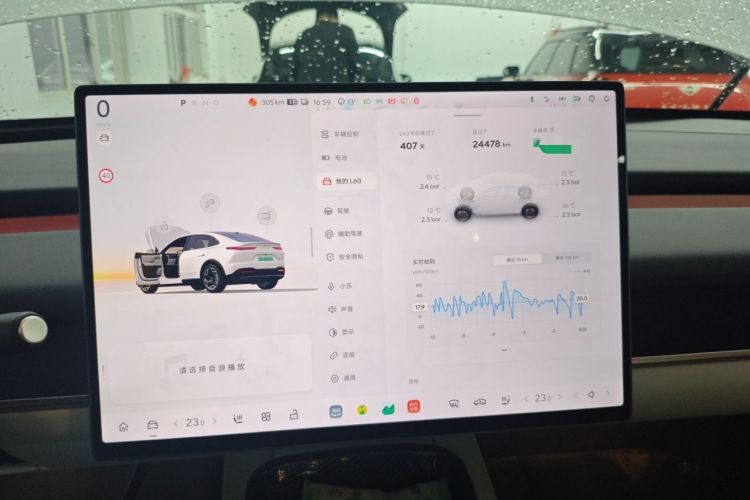 Used ONVO L60 2024 60 kWh Rear-Drive Version